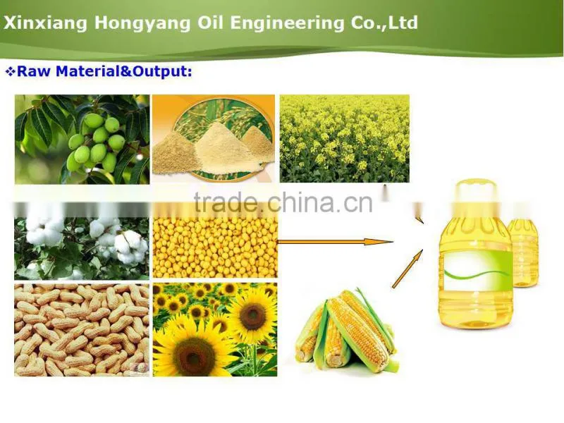 cotton seed oil refinery machine made in China with CE,ISO cert