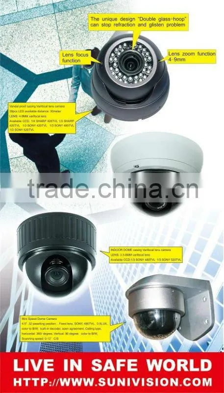 HOT!! 1.3MP 10Xoptical zoom mini ptz smart ahd ptz