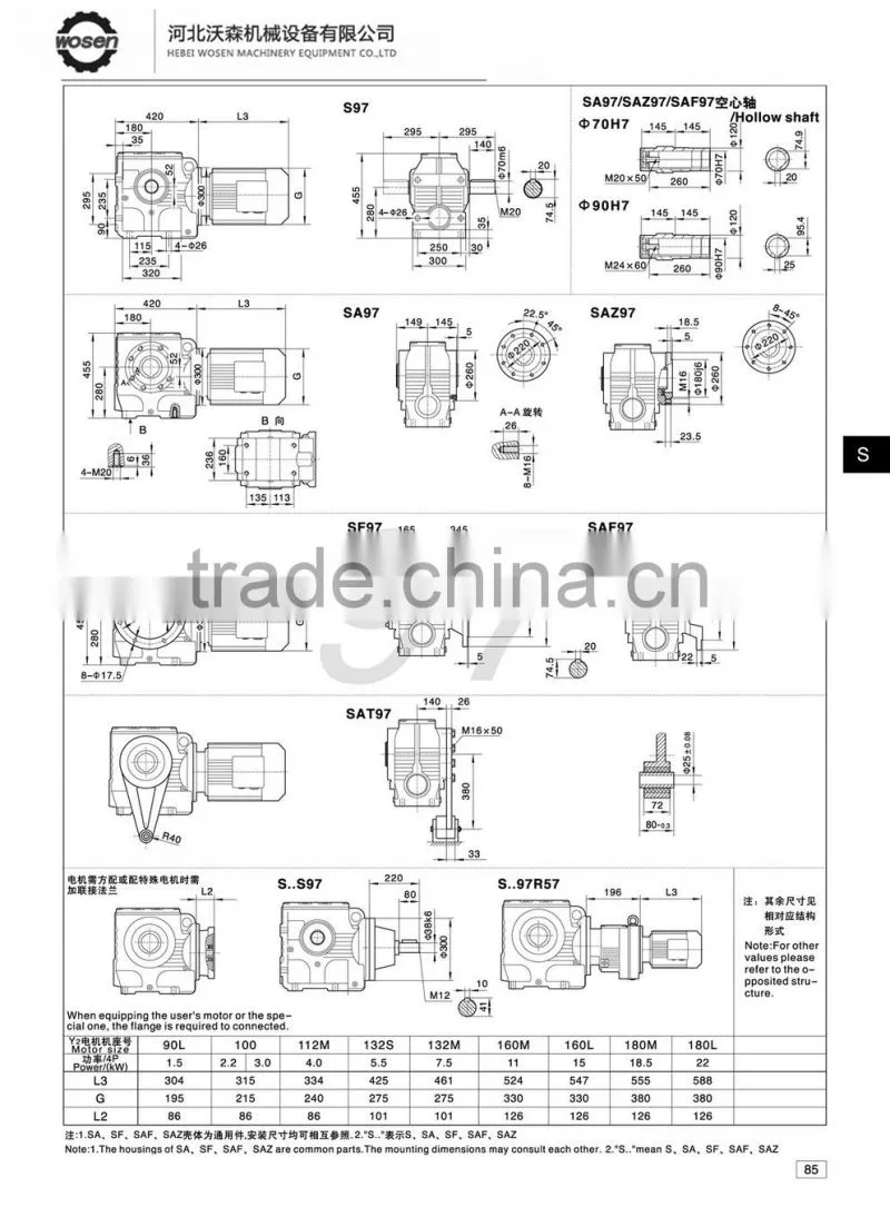 S97 SAF97 Ratio of 12.75~ 230.48 gear box motor helical gears hardened tooth surface modular one-piece gear speed reducer