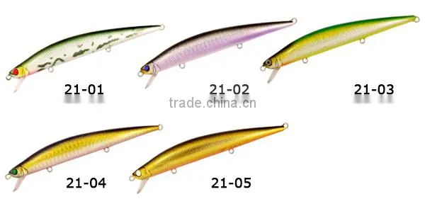 minnow fishing lure hard bait