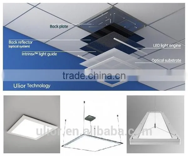 Double side luminous 2x2 LED panel light 60x60 with CE FCC ROHS certification P2-142