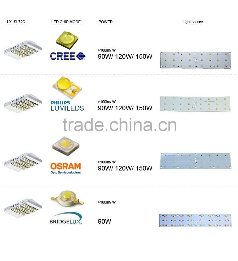Factory supplier aluminum outdoor quality price osram led street light ip66