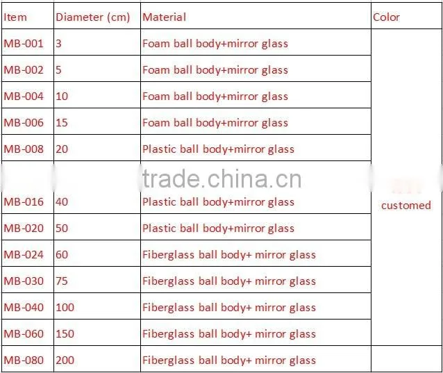 40" 100cm giant rotating disco ball fiberglass core with electric motor for DJ lights
