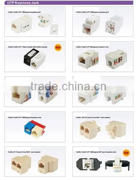 UTP 90degree CAT5E Keystone