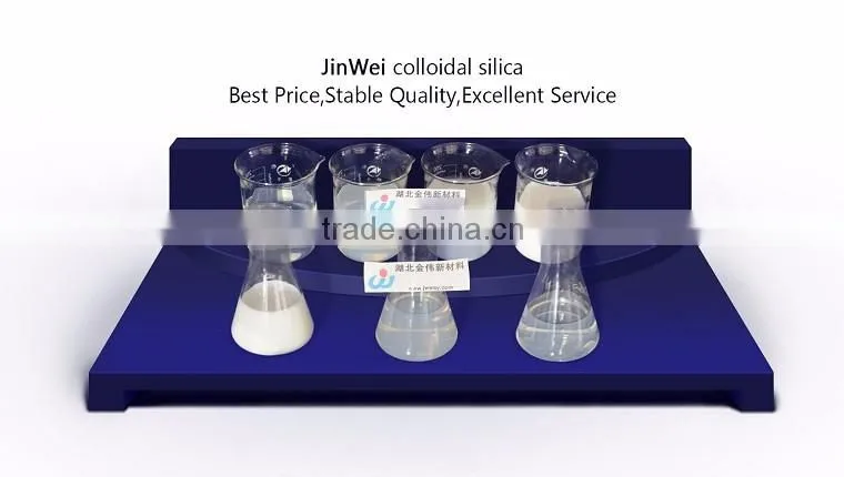 alkaline silica solution for papermaking