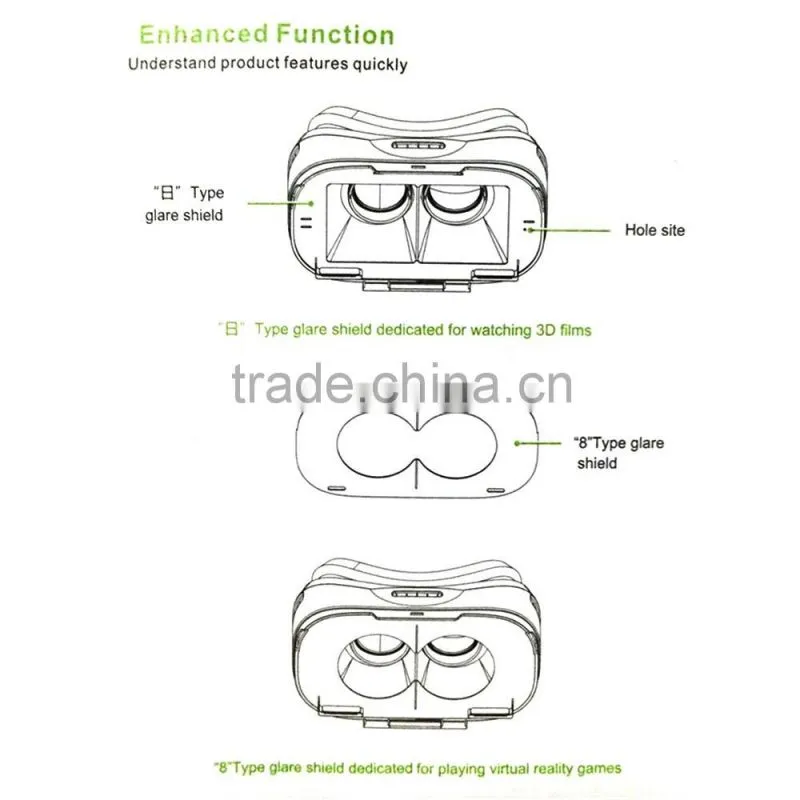 Patent Virtual Reality VR 3D With Remote Control