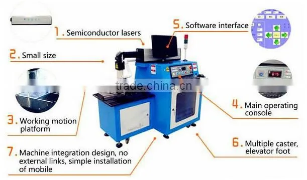Low Consumable 50watt Diode Solar Cell Laser Cutter
