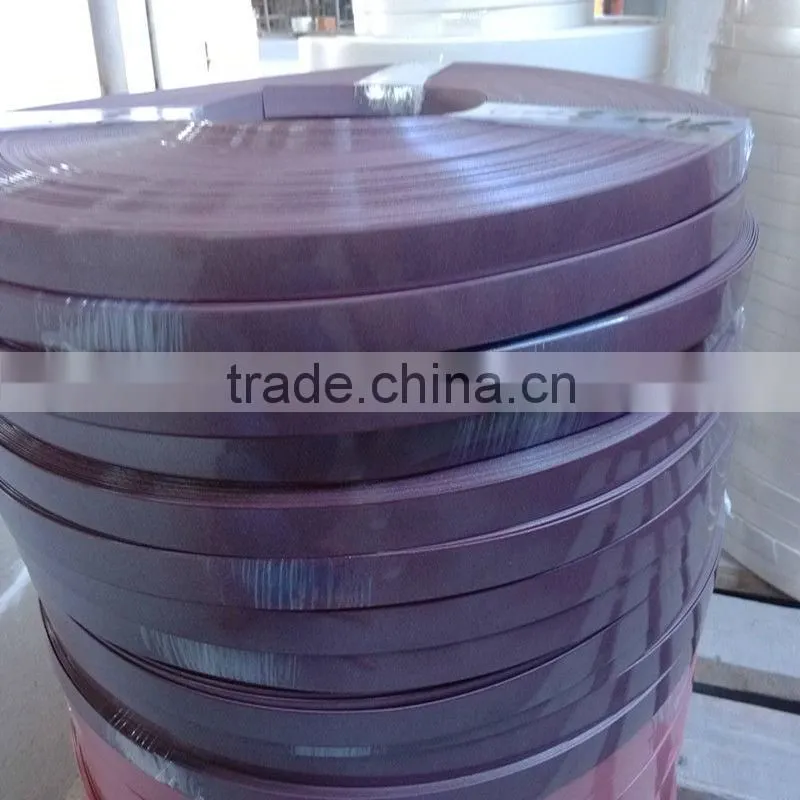 High Glossy Edge Banding