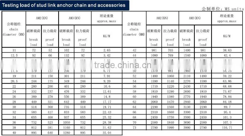 marine stud weld steel chains