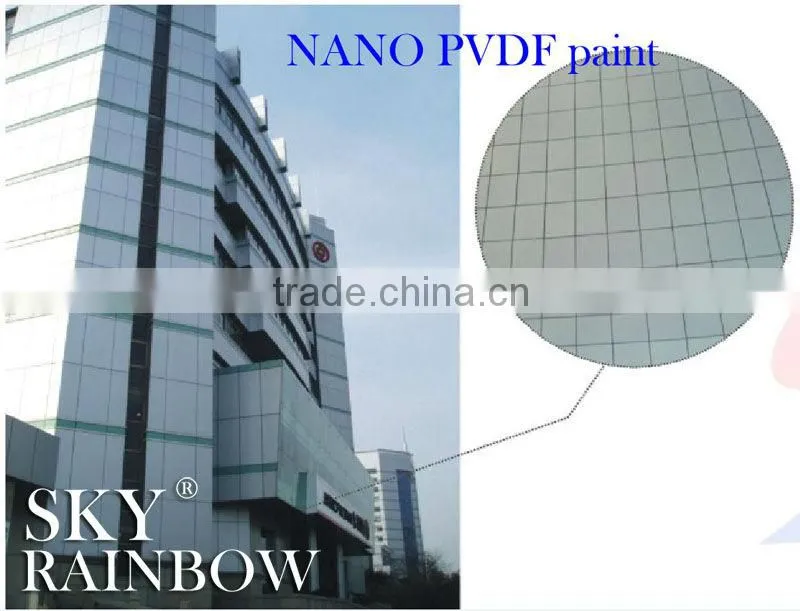 Nano-PVDF aluminum composite panel