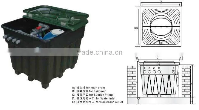 Swimming pool integrating filtration equipment