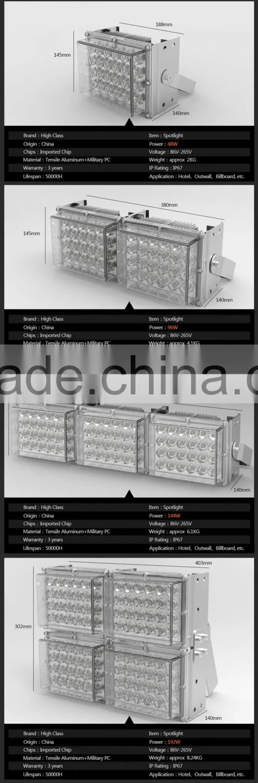 Square Parking Lot Hotel Traffic Road Monitoring IP67 Outdoor Waterproof 30W 60W 90W 120W 192W Spot Light Spotlight