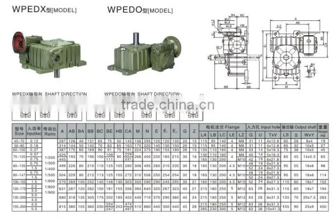 WPEDO Double Stage Iron Worm Automatic Gearbox
