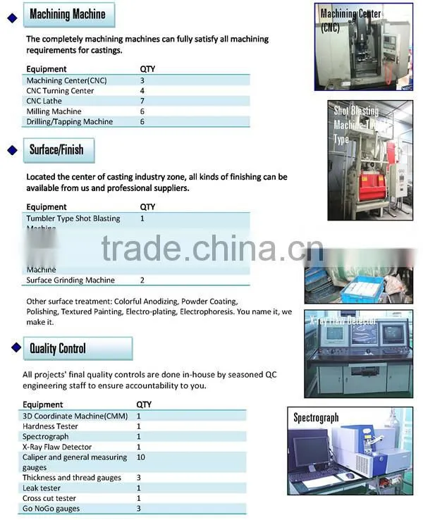383 Aluminum Die-cast Lighting parts