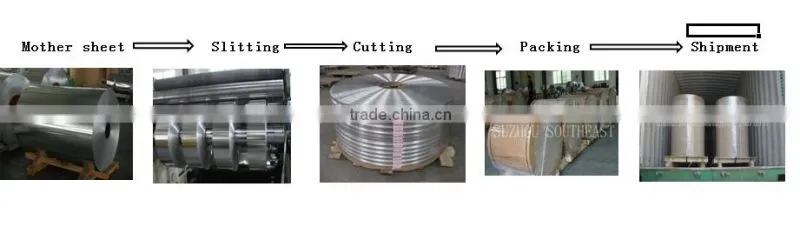 0.1mm 0.13mm 0.15mm 0.2mm aluminium foil for packing/caps