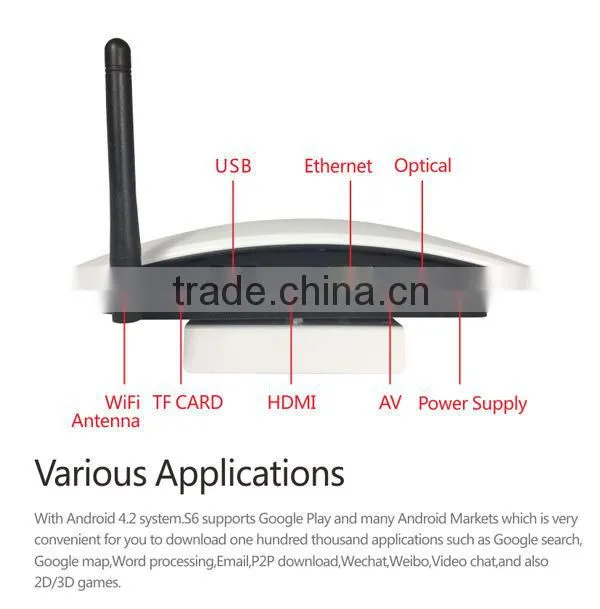 Dual core skype tv box with android 4.2 OS