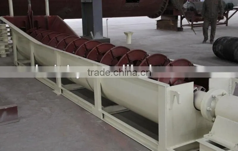 Spiral Sand Washing Machine--From Baichy Equipment Manufactural