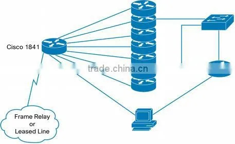 CISCO MODULE HWIC-16A