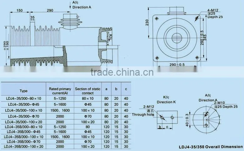 LDJ1~6-35 current transformer and necessary insulation