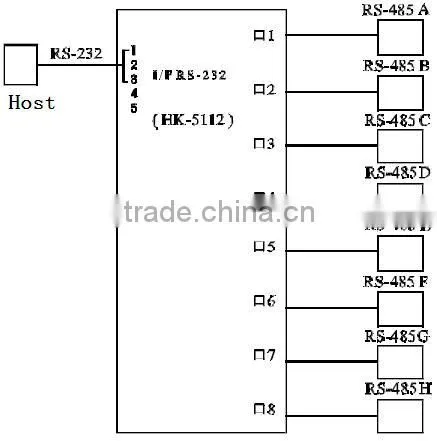 HK-5112 Industrial blue 650g RS232/485 to 8 Ports RS-485 HUB