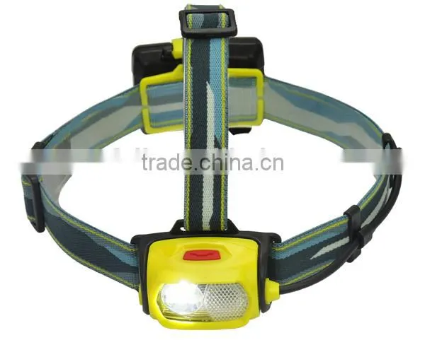 Alibaba supplier offer mini USB rechargeable headlamp for night emergency