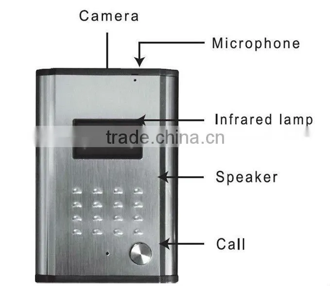 2013 hot selling video doorbell