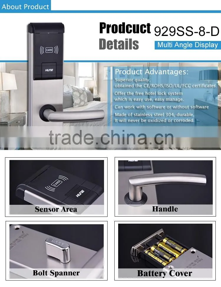 stainless steel digital hotel card lock with ANSI mortise