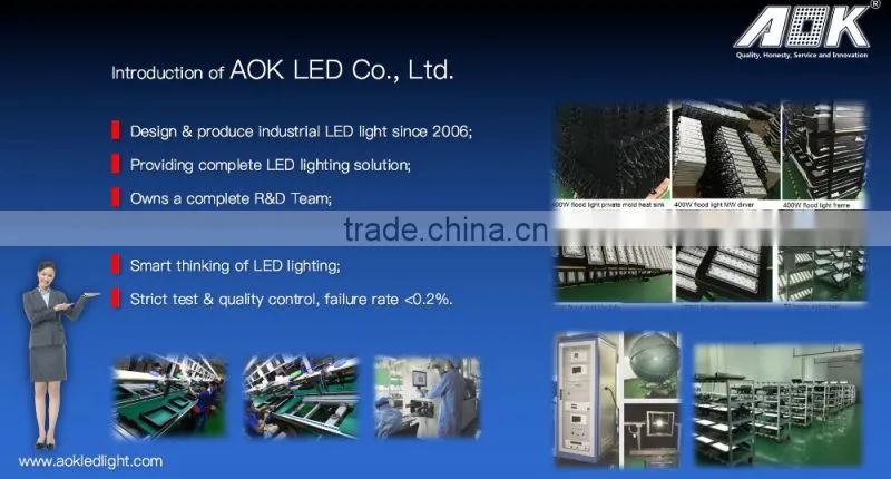 China Supplier AOK Brand 75WiT Led Street Light 250W HPS Replacement, Led Street Light Housing Low Price