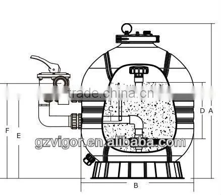 2014 new design pressure sand filter swimming pool filter/swim pool filtration