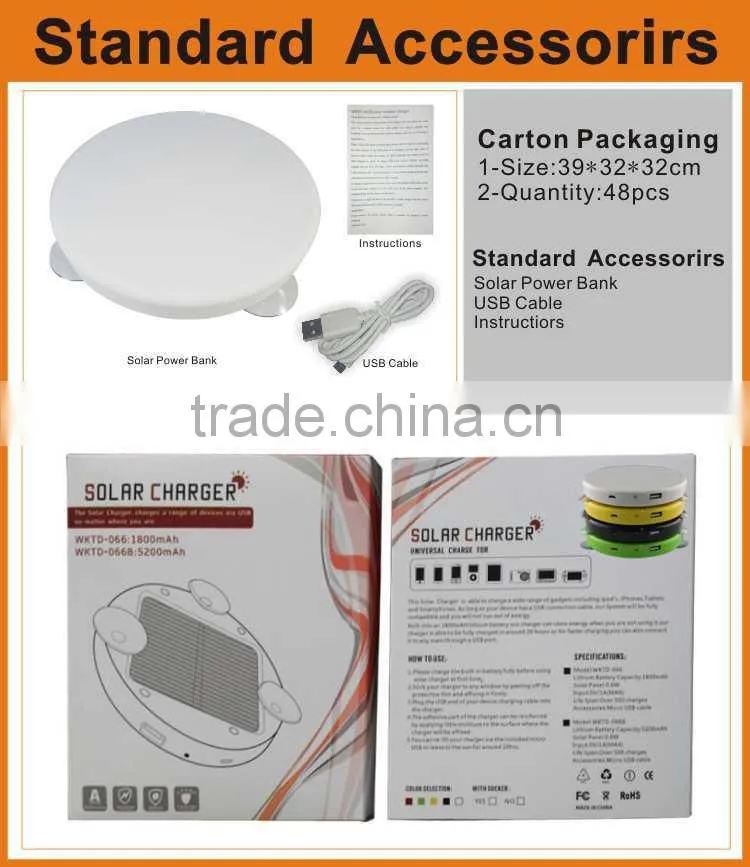 With sucker new patent hot sale new product solar panel