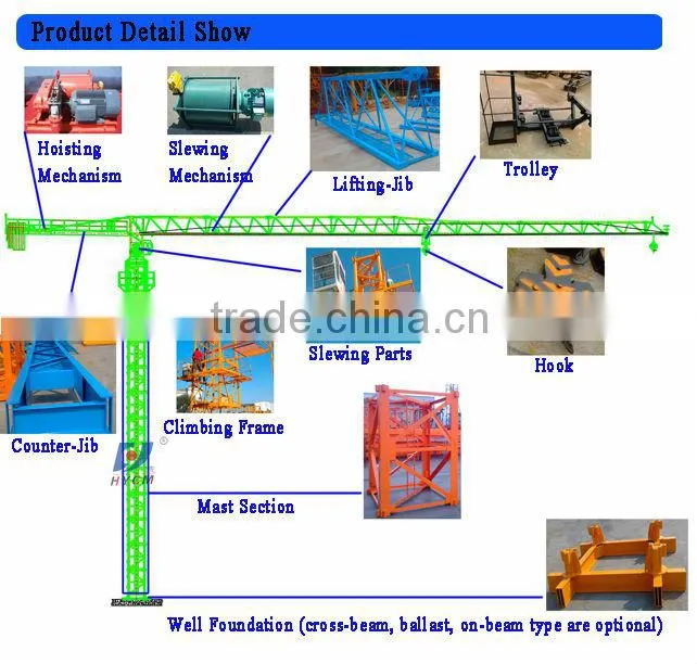 Internal Climbing Type 4t Topless Tower Crane