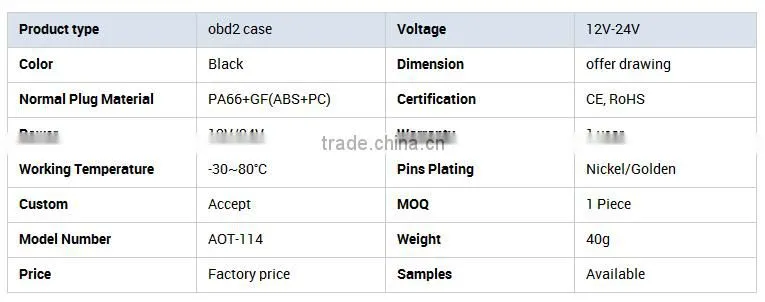 Factory Price Plastic OBD OBD2 Housing for Auto Diagnostic Project