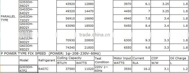 Hitachi Compressor G303DH-47Q2,,hitachi scroll compressor