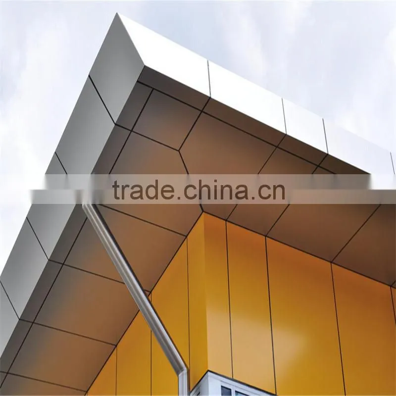 PE/PVDF color coated aluminum coil for ACP 3mm in Saudi Arabia