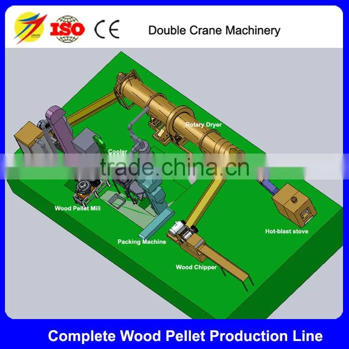 Complete wood sawdust pellet production line, Sawdust press machine