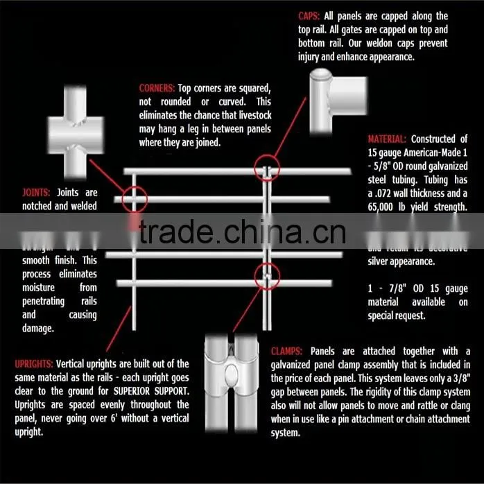 Super heavy duty hot dipped galvanized livestock cattle yard panels