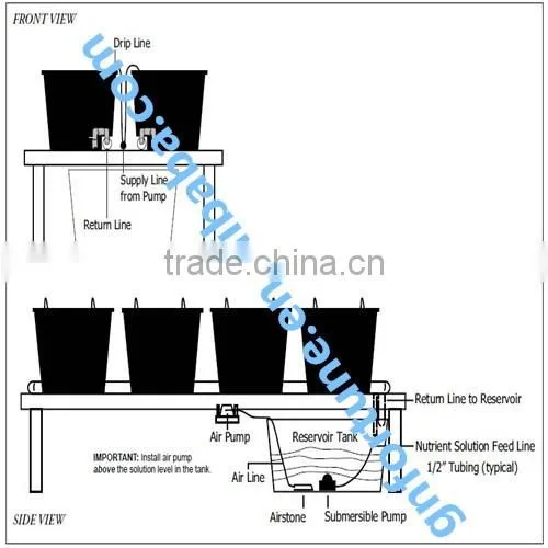 Drip Irrigation Hydroponics System Dutch Bucket for Strawberry