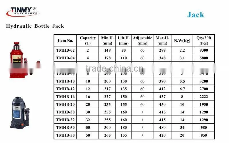 32T Hydraulic Jack