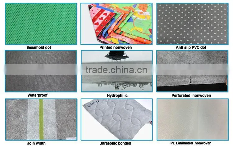 2015 Rayson nonwoven textile waste