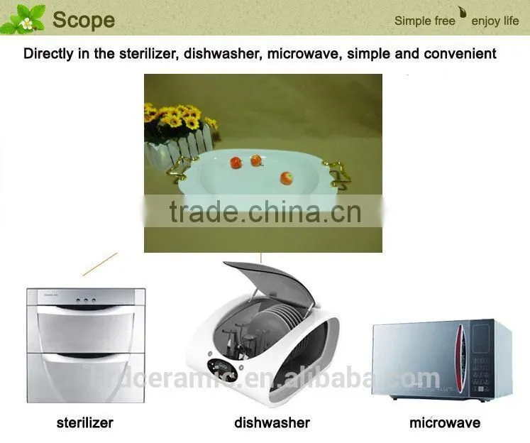 Square 2015 ceramic plate with handle for home decoration