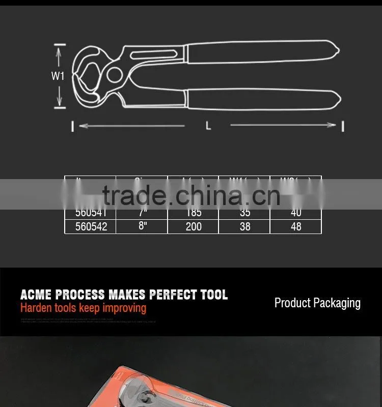 Professional End Cutting Pliers