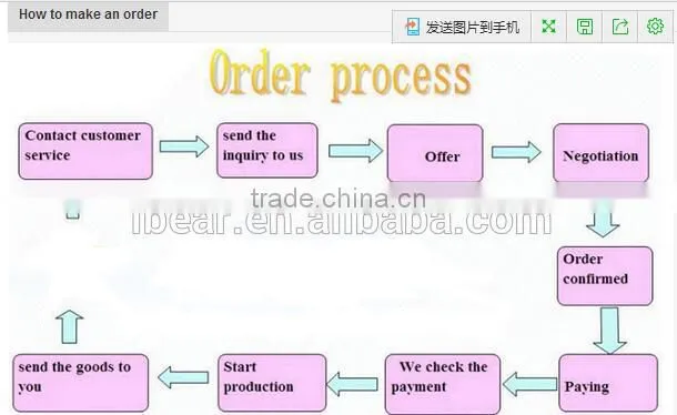 2017Wholesale children's boutique clothing back to school the little girl's summer skirt suit