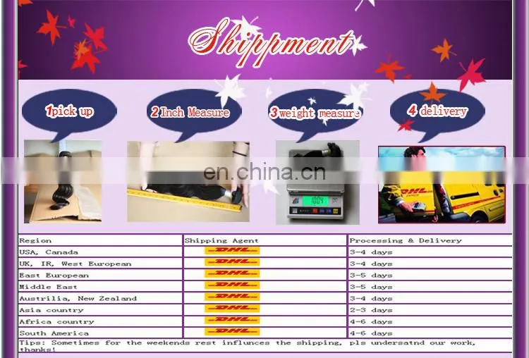 wholesale 100% full cuticle virgin raw unprocessed virgin malaysian hair