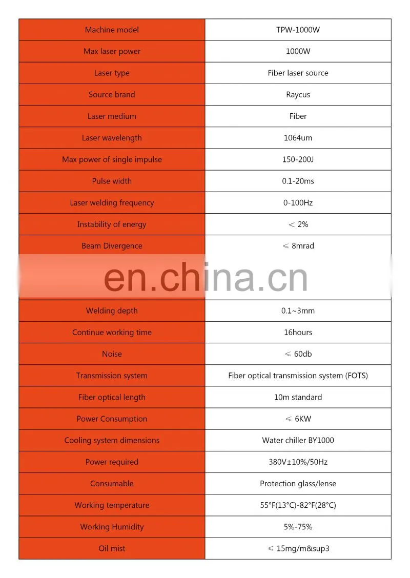 TPW-1000W Handheld Laser Welding Machine Automatic Wire Feeding Fiber Welding Metal