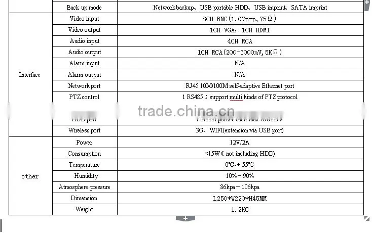 GISION Premote Control P2P Multi-mode Input 8CH Full HD 720P Network Icloud Nvr Analog AHD Dvr Support 3G Wifi