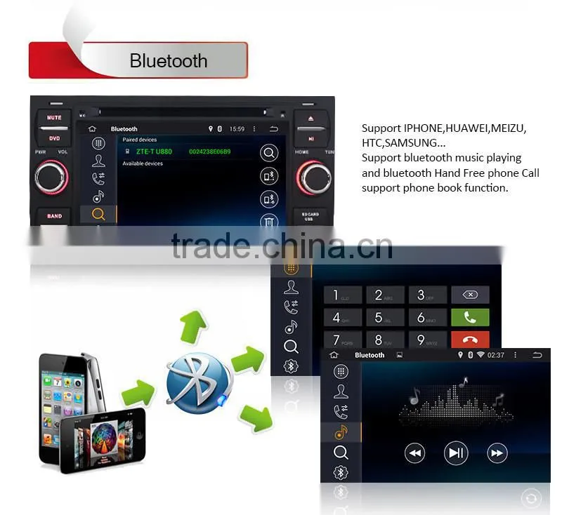 Double Din Android 4.4.4 Car Radio DVD Player for Ford Focus 2005 Car GPS Audio,WIFI, 3G,Bluetooth,RDS,SWC,1080P Video Playback