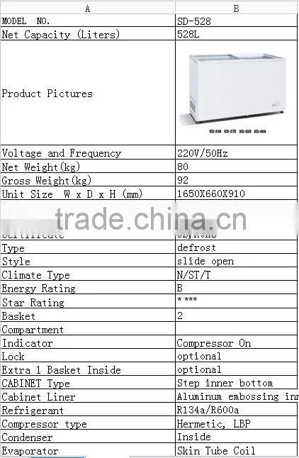 supermarket flat slide open glass lid chest freezer 528L