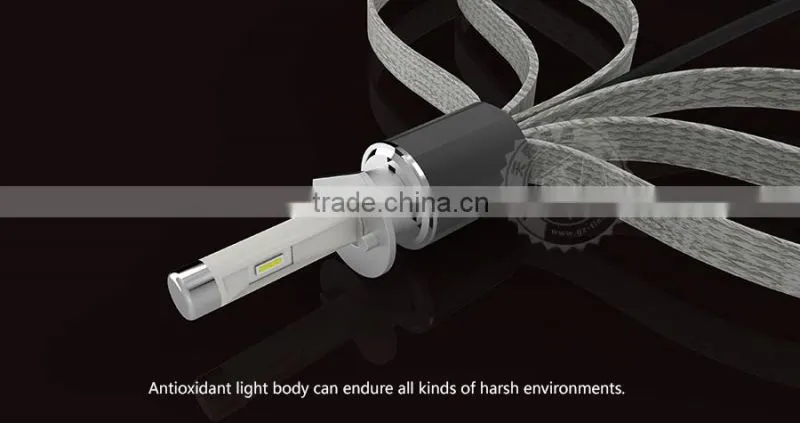Guangzhou auto lamp high power led auto lamp led headlight h1-6000k-a 40w 9600lm headlight for proton wira