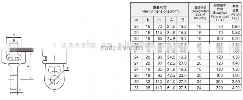 W-7A W-7B W1-10 W1-12 WS-7 Bowl head type siding Bowl head hanging board W type socket clevis eye