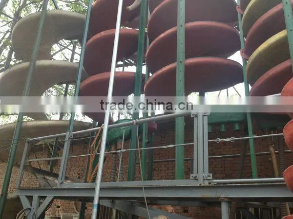 Gold spiral chute with high quality for sale
